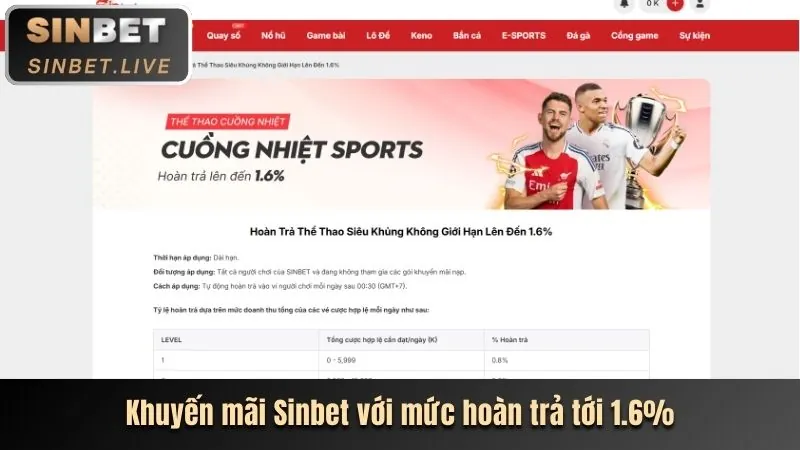Ưu Đãi Khuyến Mãi Bắn Cá tại Siglebet Chính Thức